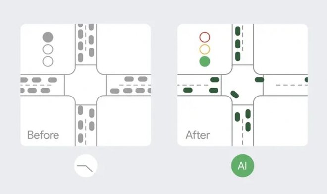 ИИ от Google научился управлять светофорами ради снижения выбросов в атмосферу 