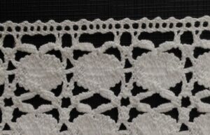 Виды кружева: сфера его использования