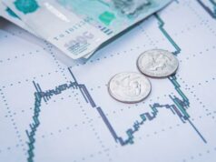 Почему укрепляется рубль?