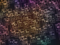 Химия денег. Финансисты нашли забытую часть таблицы Менделеева
